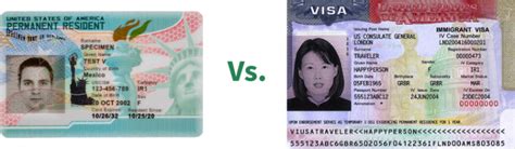 j2 visa to green card